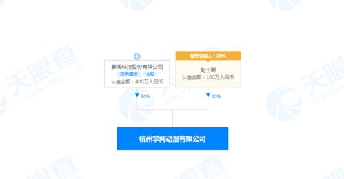 掌閱杭州動(dòng)漫新公司成立，數(shù)字內(nèi)容制作服務(wù)賽道再添強(qiáng)援
